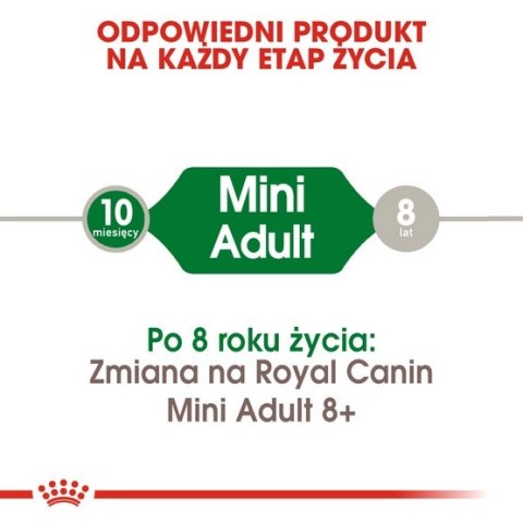 Royal Canin Mini Adult karma sucha dla psów dorosłych, ras małych 9kg (8+1kg) Royal Canin Mini Adult karma sucha dla psów dorosłych, ras małych 9kg (8+1kg)