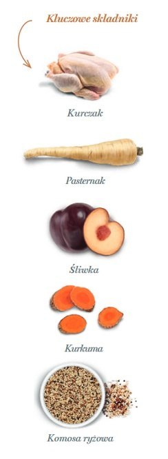 Amanova Cat Sterilised Exquisite Chicken - kurczak 1,5kg Amanova Cat Sterilised Exquisite Chicken - kurczak 1,5kg