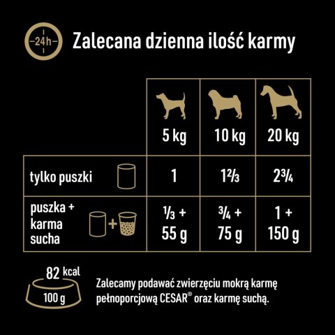 Cesar Natural Goodness Bogata W Kurczaka, Przybrana Batatem, Groszkiem I Żurawiną 400g Cesar Natural Goodness Bogata W Kurczaka, Przybrana Batatem, Groszkiem I Żurawiną 400g