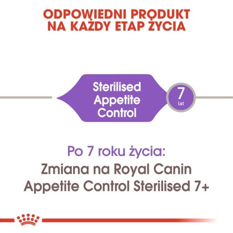 ROYAL CANIN Sterilised Appetite Control 10kg ROYAL CANIN Sterilised Appetite Control 10kg