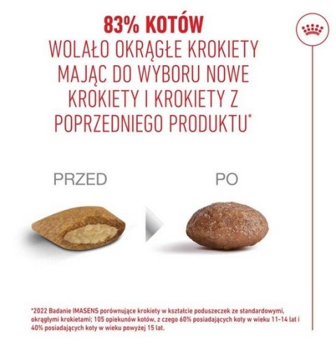 Royal Canin Ageing +11 Sterilised karma sucha dla kotów dojrzałych, sterylizowanych 400g Royal Canin Ageing +11 Sterilised karma sucha dla kotów dojrzałych, sterylizowanych 400g