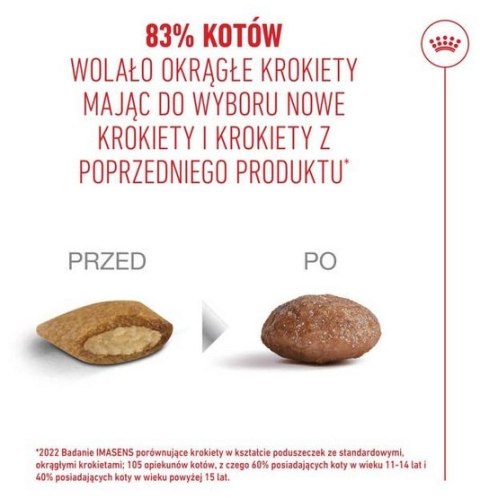 Royal Canin Ageing +11 karma sucha dla kotów dojrzałych 400g