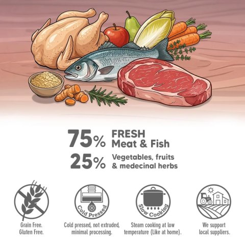 ARQUIVET FRESH półwilgotny przysmak dla psa z wołowiną 300g