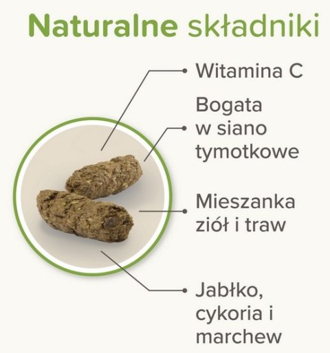 Beaphar Care+ Nature Świnka morska 1,5kg